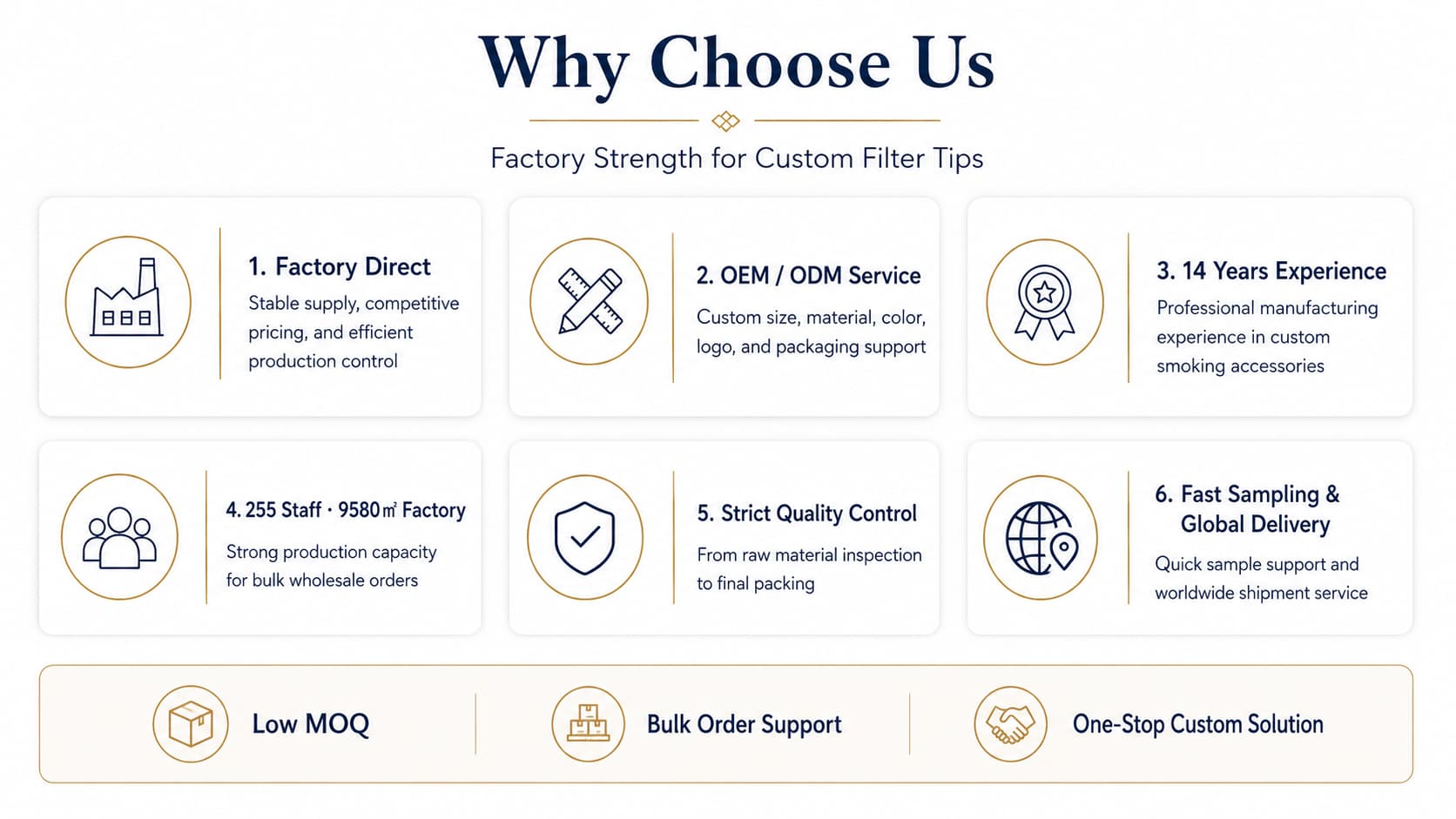 straight ceramic filter tips china Factory